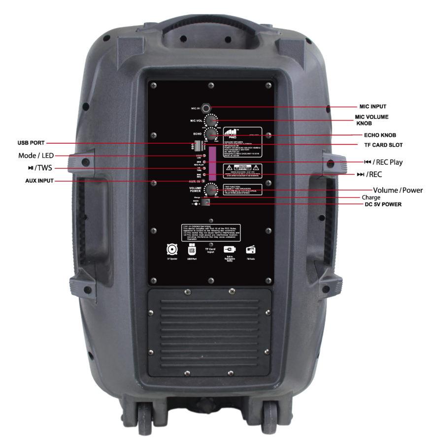 JBL GO 2 Wireless Bluetooth Speaker IPX7 Waterproof With Mic