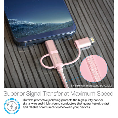 Naztech 3X1 Micro Lightning & USB-C Charge & Sync 6ft Cable