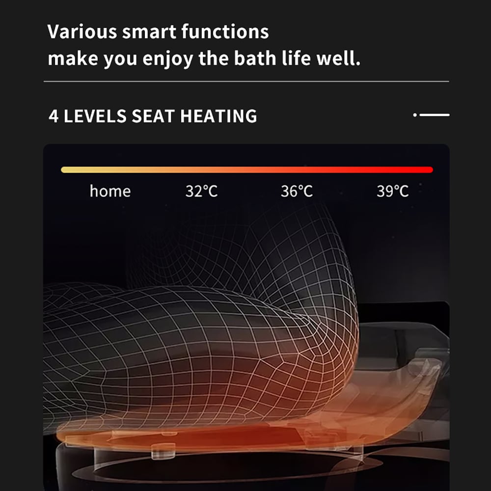 Bath seat with seat heating indicator showing temperature levels on a dark background