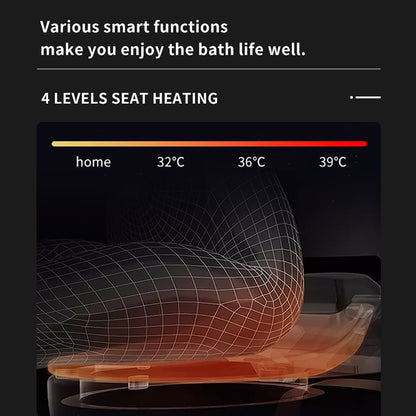 Bath seat with seat heating indicator showing temperature levels on a dark background