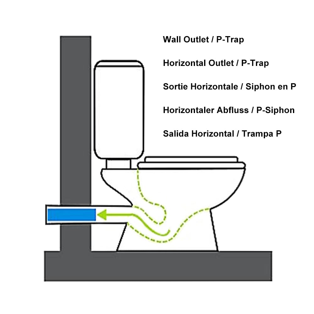 Fitro H1 Set of Two Compact Smart Bidet Toilets with Automatic Flushing