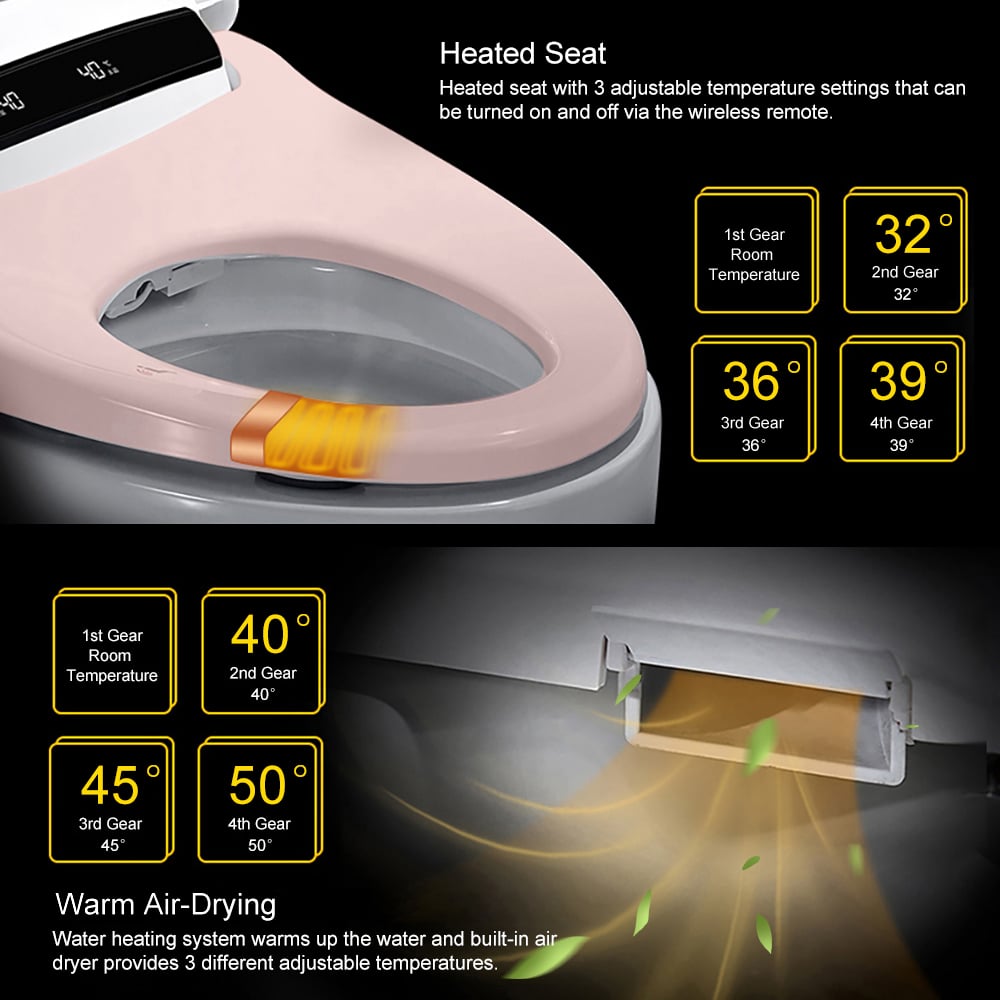 Heated toilet seat with temperature settings and air-drying system on a black background