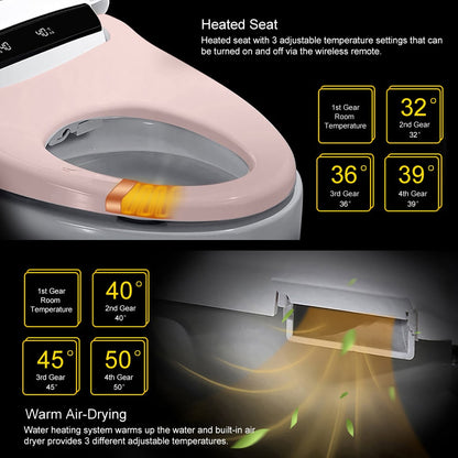 Heated toilet seat with temperature settings and air-drying system on a black background