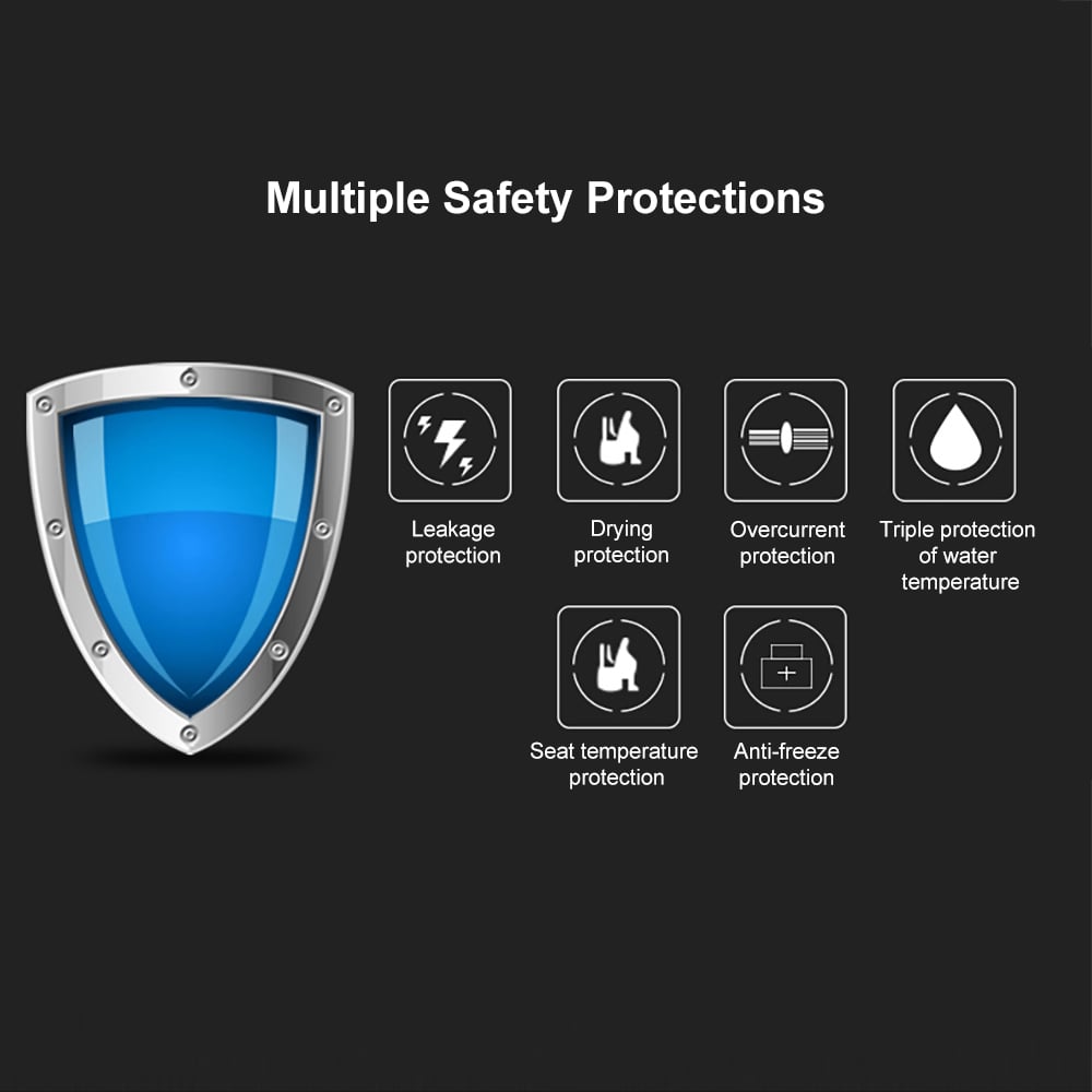 Multiple safety protections with a shield icon on a black background