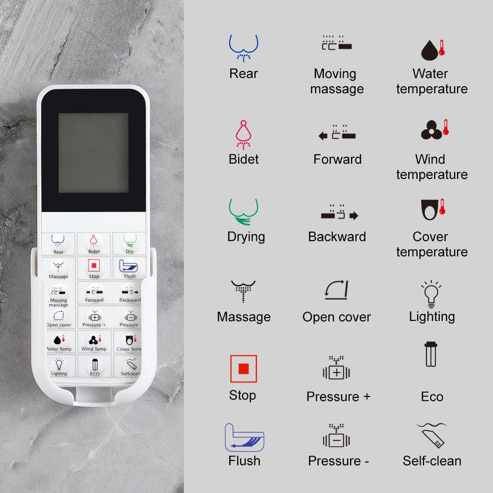 Control panel with icons and labels for various functions on a gray background
