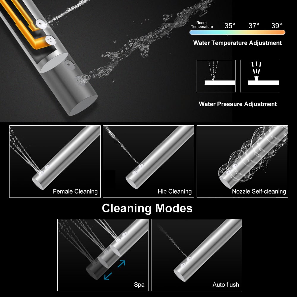 Cleaning device with water flow and cleaning modes on a black background