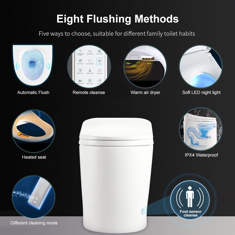 Fitro H1 Compact Smart Bidet Toilet with Automatic Flushing 1.32 GPF