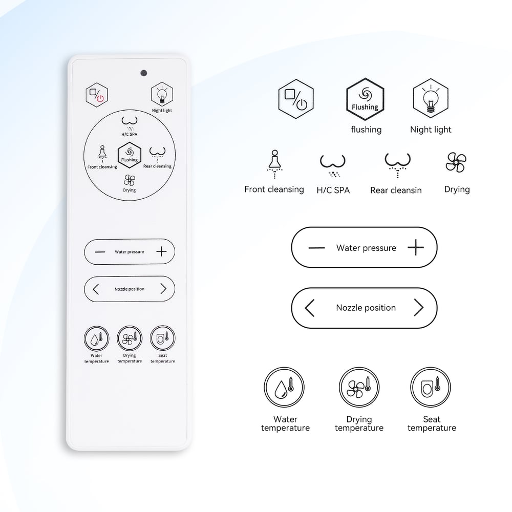 Control panel with various icons and labels on a light blue background