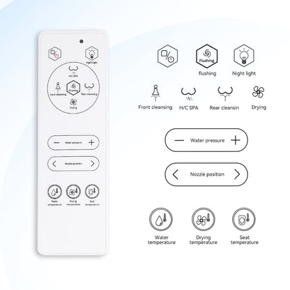 Control panel with various icons and labels on a light blue background