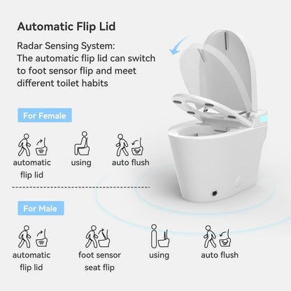 Glowin K1 Automatic Smart Bidet Toilet with Rear Ambient Light 1.32 GPF