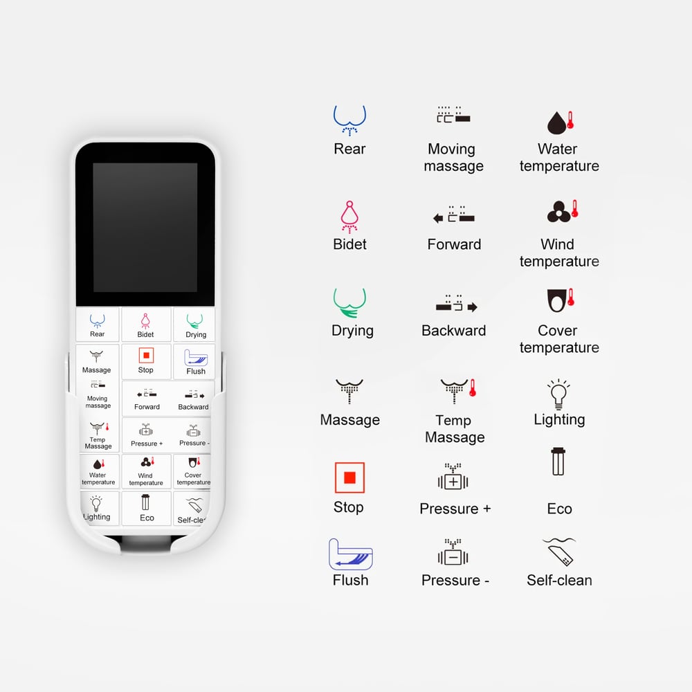 Control panel with icons and labels for various functions on a white background