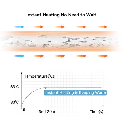 Nexin C2 Automatic Smart Bidet Toilet with Foam Shield and Aromatherapy