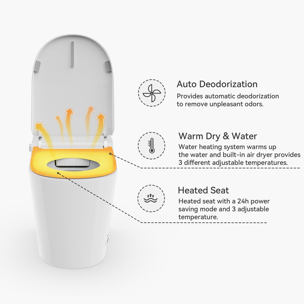 Fitro H2 Pro Compact Smart Bidet Toilet with Auto Open/Close Lid Built-In Tank