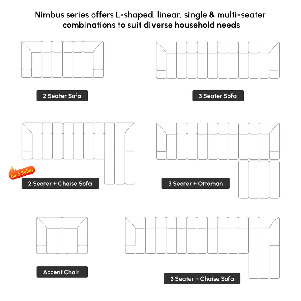Diagram of various sofa configurations with labels for different seating arrangements.