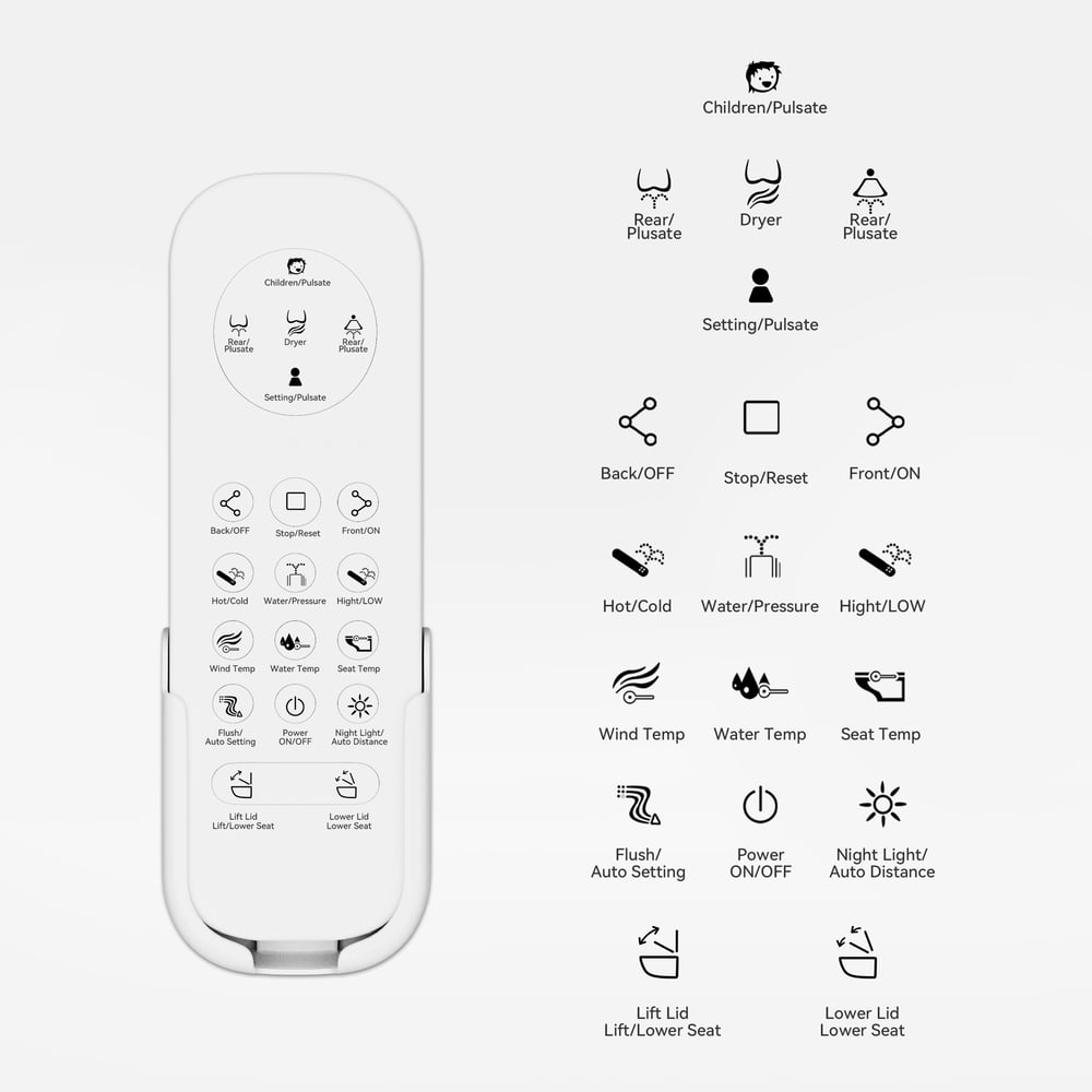 Hynova AX2 Pro Automatic Smart Bidet Toilet with Aromatherapy White 1.28 GPF