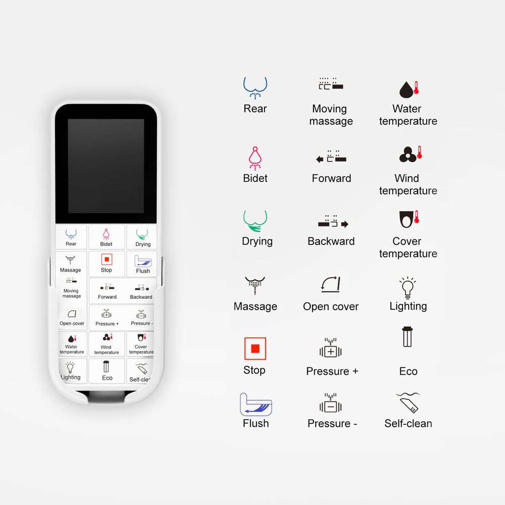 Control panel with icons and labels for various functions on a white background