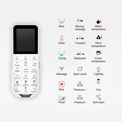Control panel with icons and labels for various functions on a white background