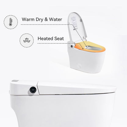 Toilet with heated seat feature and text labels on a white background