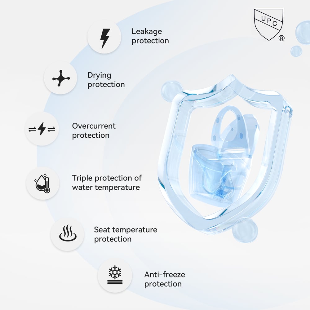Hynova AX1 Automatic Flushing Smart Bidet Toilet with Manually Open/Close Lid 1.28 GPF