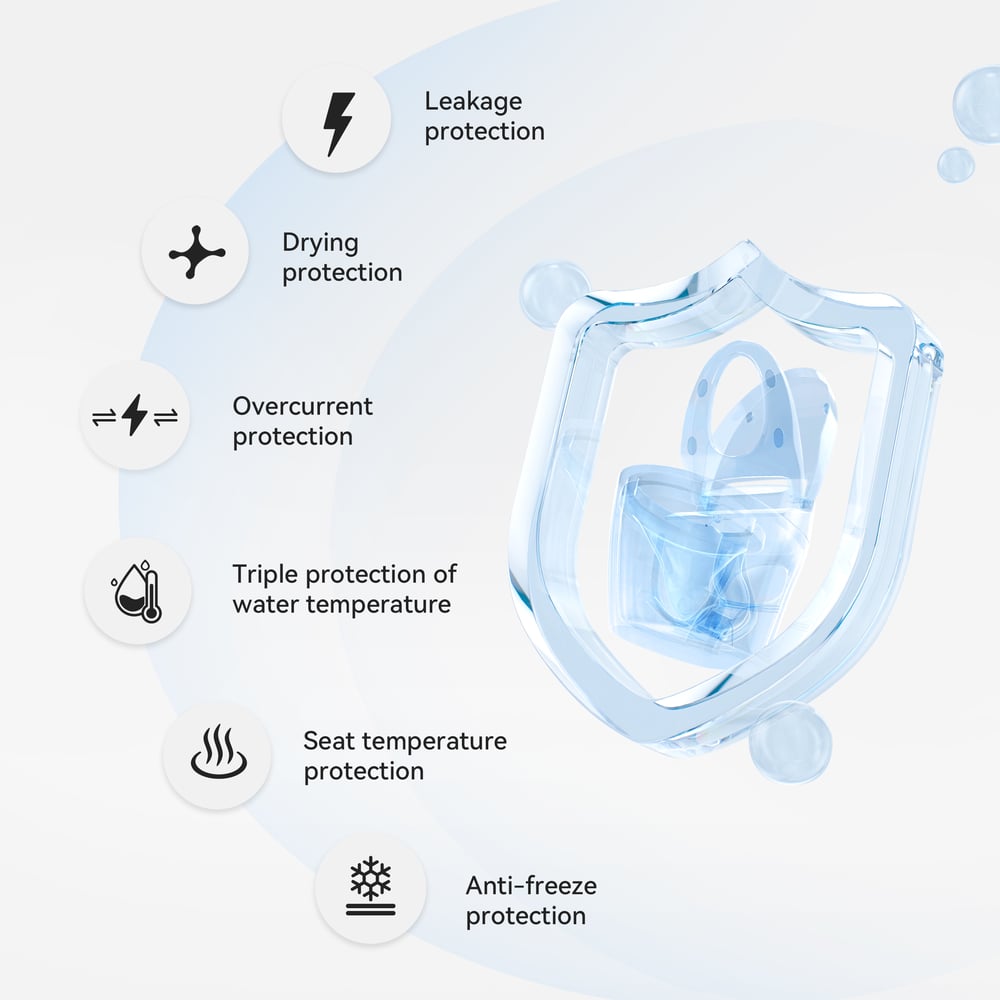 Hynova AX1 Set of Two Flushing Smart Bidet Toilet with Manually Open/Close Lid White