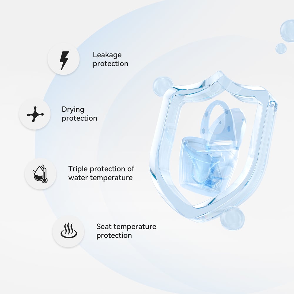 Hynova AX2 Pro Automatic Smart Bidet Toilet with Aromatherapy White 1.28 GPF