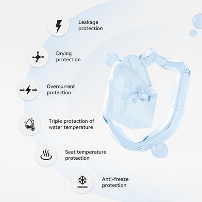 Fitro H2 Compact Smart Bidet Toilet with Automatic Flushing and UV Sterilization
