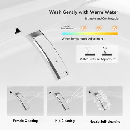 Nexin C2 Automatic Smart Bidet Toilet with Foam Shield and Aromatherapy