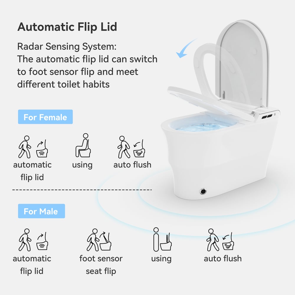 Nexin C2 Automatic Smart Bidet Toilet with Foam Shield and Aromatherapy