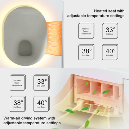 Heated toilet seat with adjustable temperature settings and warm-air drying system.