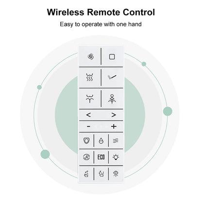Wireless remote control with icons and text on a white background
