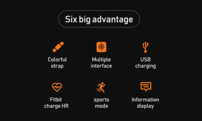 SmartFit Pro Fitness Tracker Watch