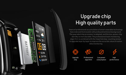 SmartFit Pro Fitness Tracker Watch