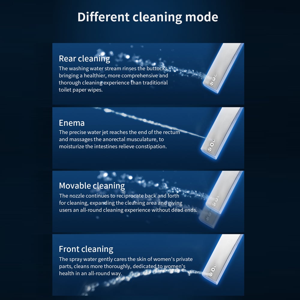 Nexin C1 Automatic Smart Bidet Toilet with Self-Cleaning Function 1.28 GPF