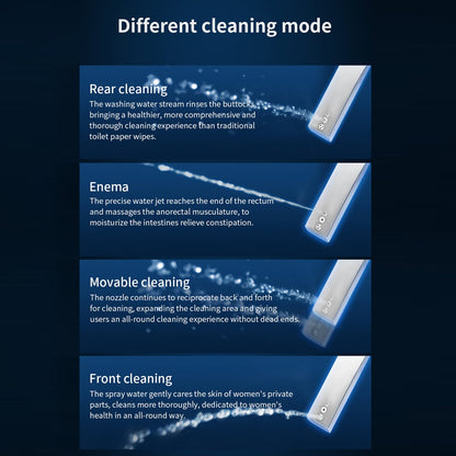 Nexin C1 Automatic Smart Bidet Toilet with Self-Cleaning Function 1.28 GPF