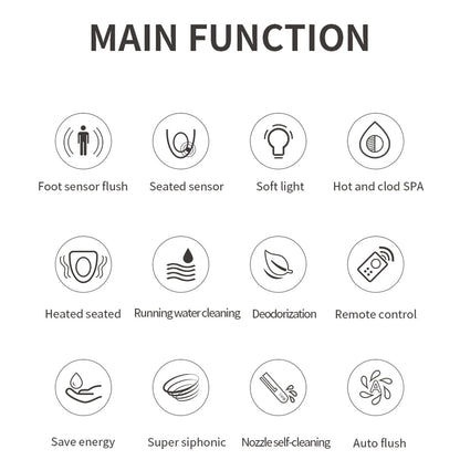 Fitro H1 Set of Two Compact Smart Bidet Toilets with Automatic Flushing