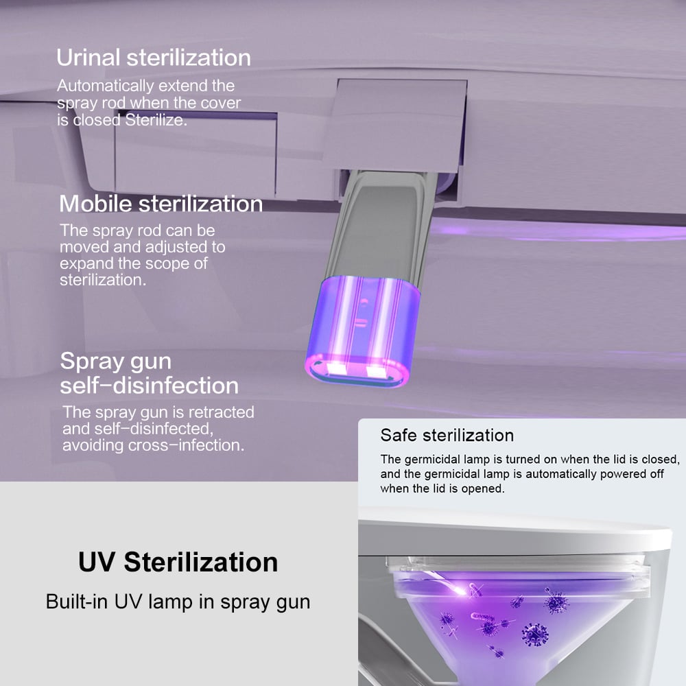 UV sterilization system with text explaining its functions on a gray background.