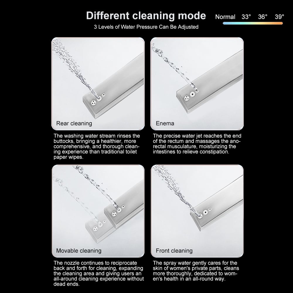 Fitro H1 Set of Two Compact Smart Bidet Toilets with Automatic Flushing