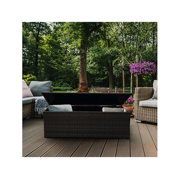 Outdoor Rattan Storage Box Garden Toy Tools Shed Uv Resistant