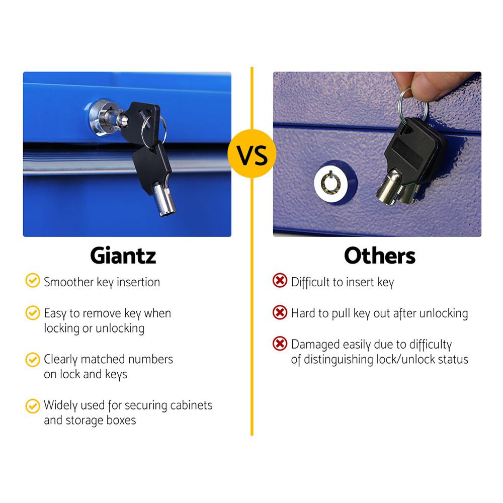 Giantz 5 Drawer Tool Box Cabinet Chest Trolley Box Garage Storage