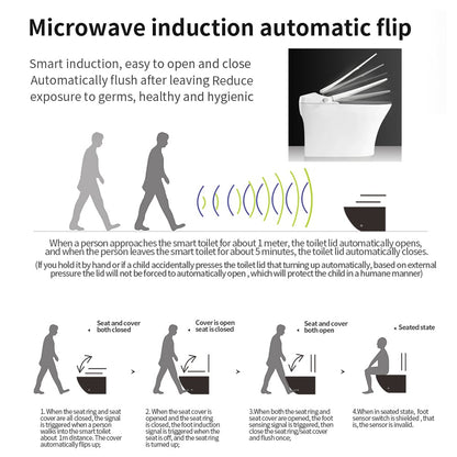 Nexin C1 Automatic Smart Bidet Toilet with Self-Cleaning Function 1.28 GPF