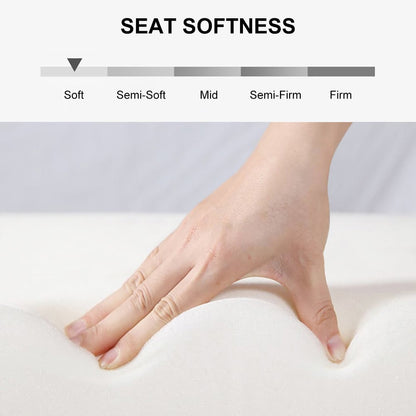 Hand pressing into a mattress to demonstrate seat softness with a scale labeled from Soft to Firm.