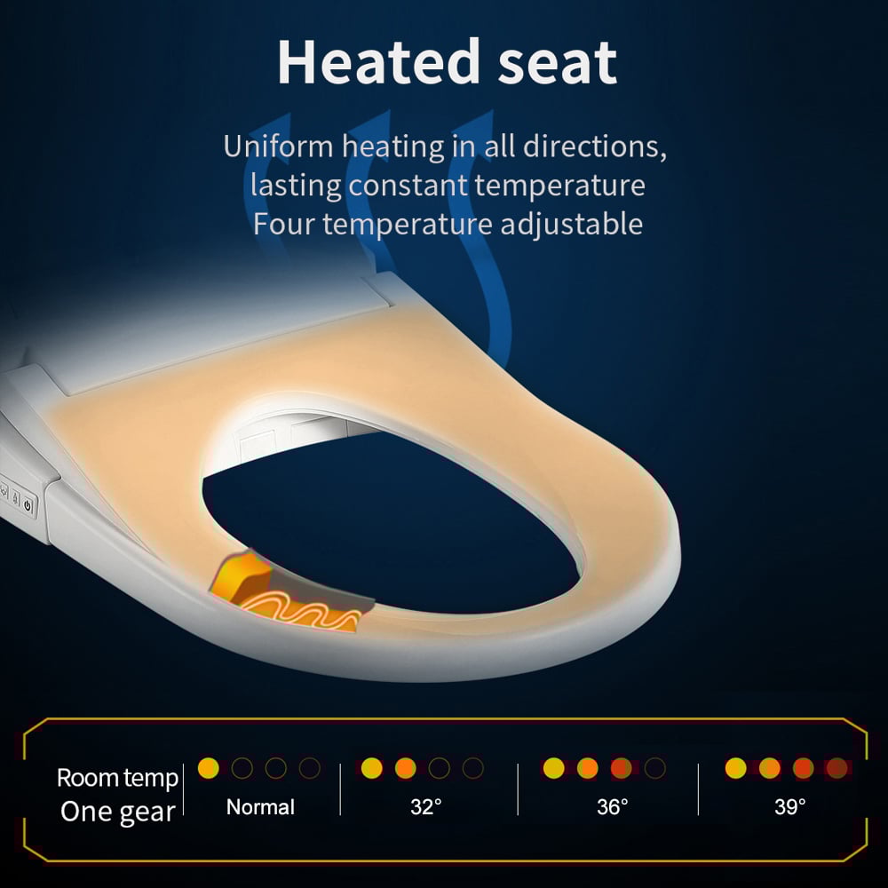 Fitro H1 Set of Two Compact Smart Bidet Toilets with Automatic Flushing