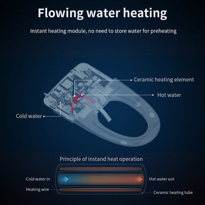 Nexin C1 Automatic Smart Bidet Toilet with Self-Cleaning Function 1.28 GPF